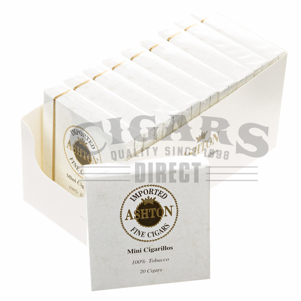 american british tobacco stock British American Tobacco stock consolidates as UK Tobacco and Vapes Bill passed american british tobacco stock British American Tobacco stock consolidates as UK Tobacco and Vapes Bill passed