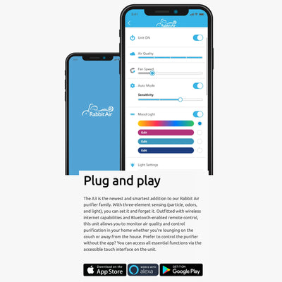 Rabbit Air A3 Ultra Quiet Air Purifier
